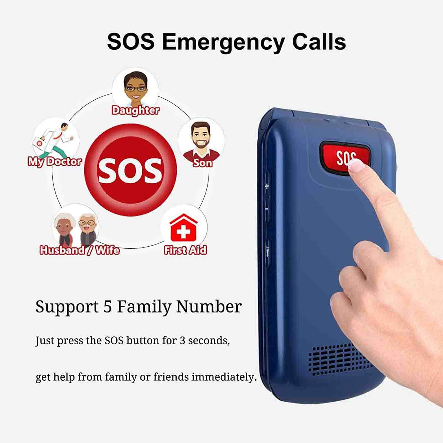 Review of the Uleway Big Button Mobile Phone For the Elderly