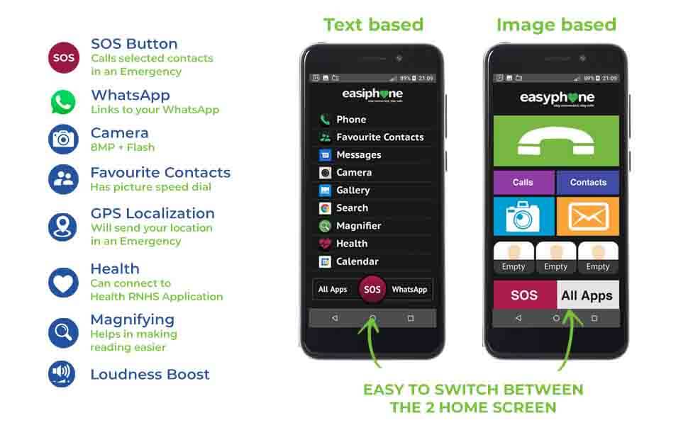 Recommended Smartphone for Elderly